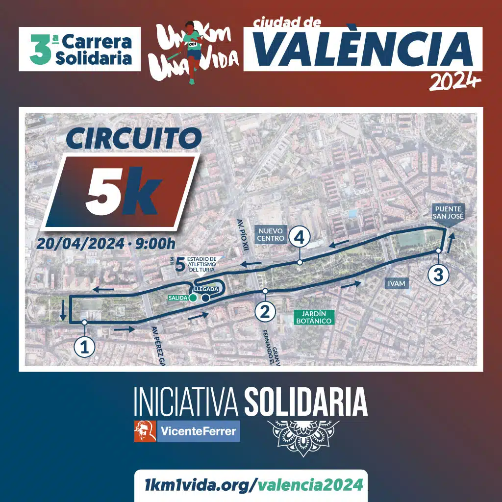 https://1km1vida.org/valencia2024/