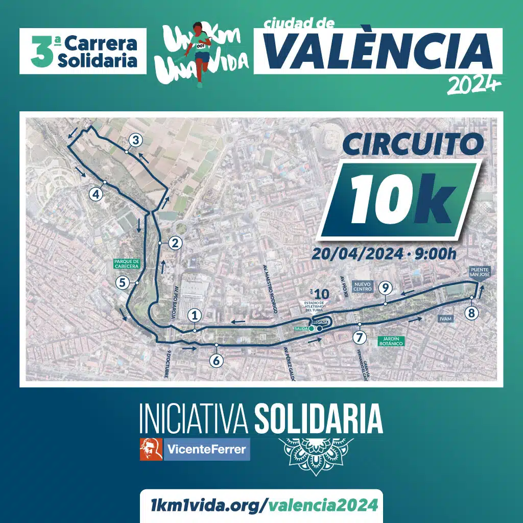 https://1km1vida.org/valencia2024/